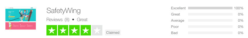 Health Insurance International SafetyWing Review Nomad Insurance Showdown! Safetywing vs World Nomads